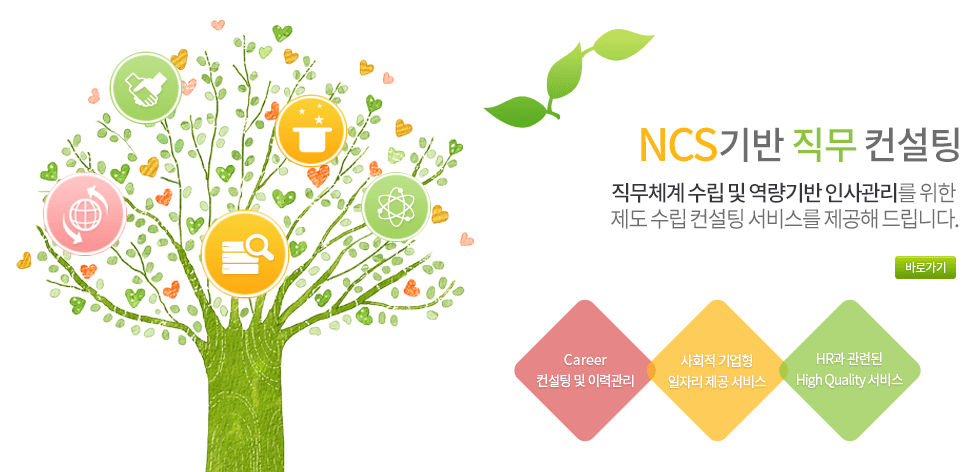 NCS기반 직무 컨설팅